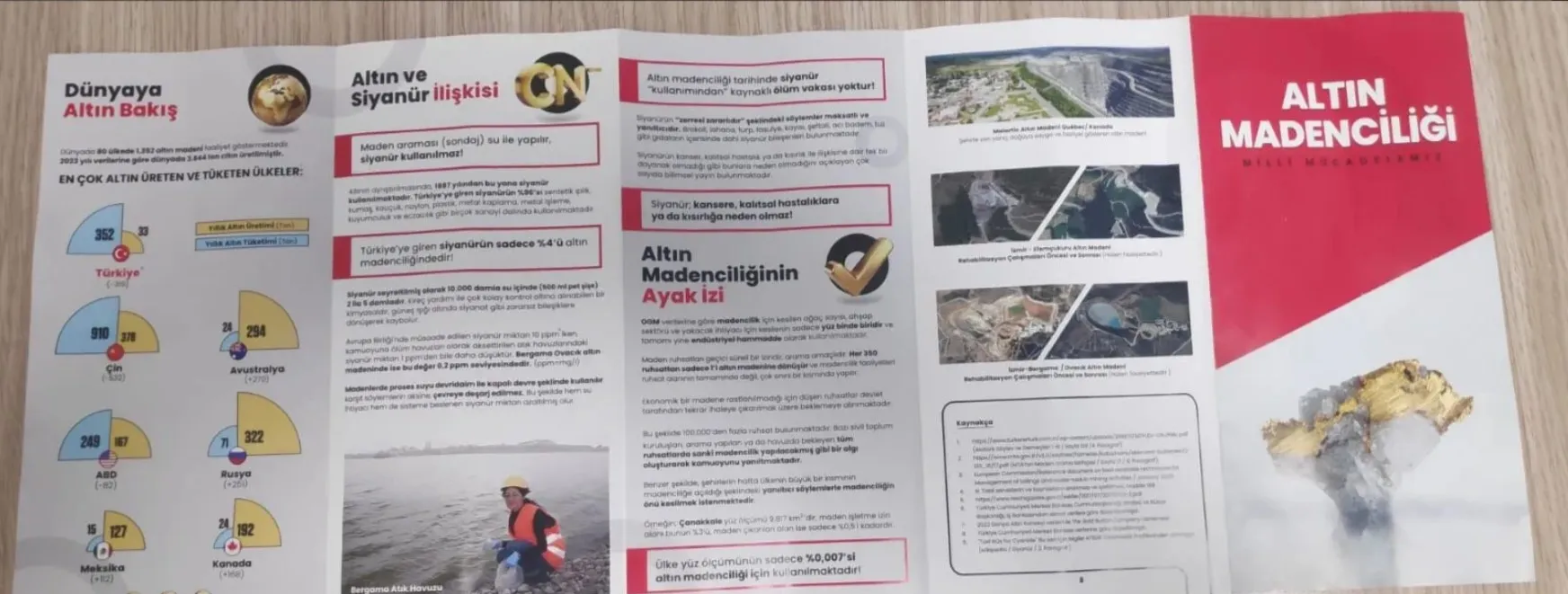 Altın, vatan, siyanür I