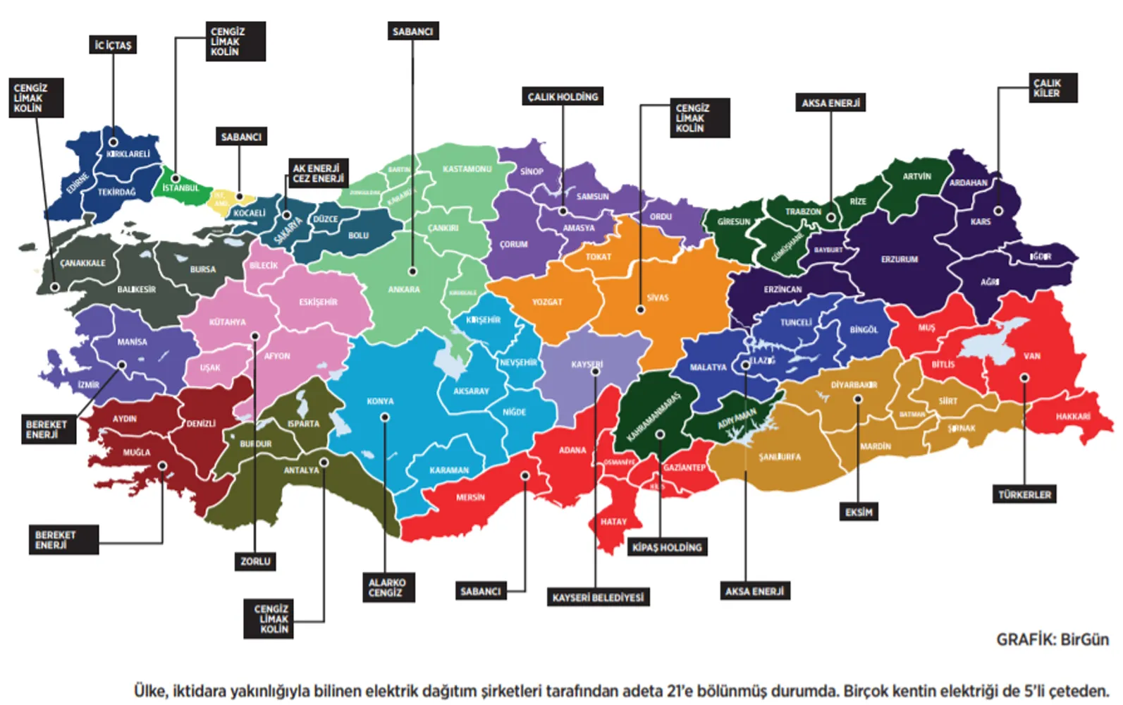 Bir haftada 624 yangın I