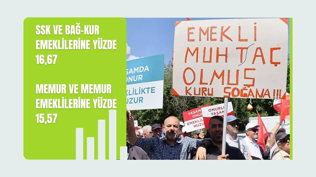 Enflasyon verilerinin ardından