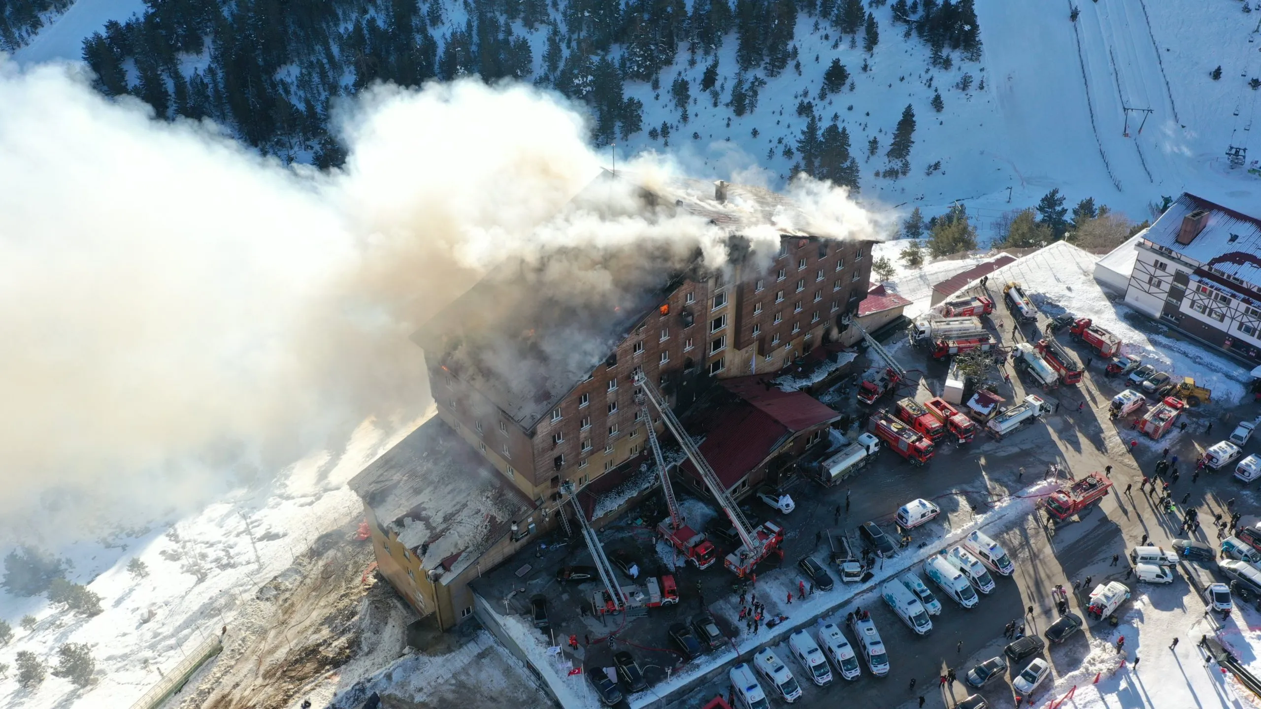 Kartalkaya otel yangını
