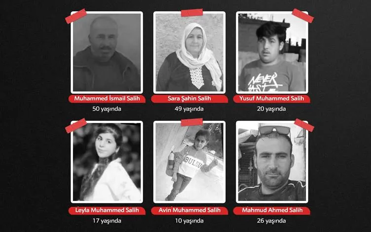 Rakka’dan ayrılmaya çalışıyorlardı