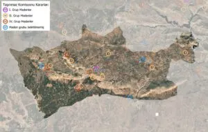 Mardin maden projeleri