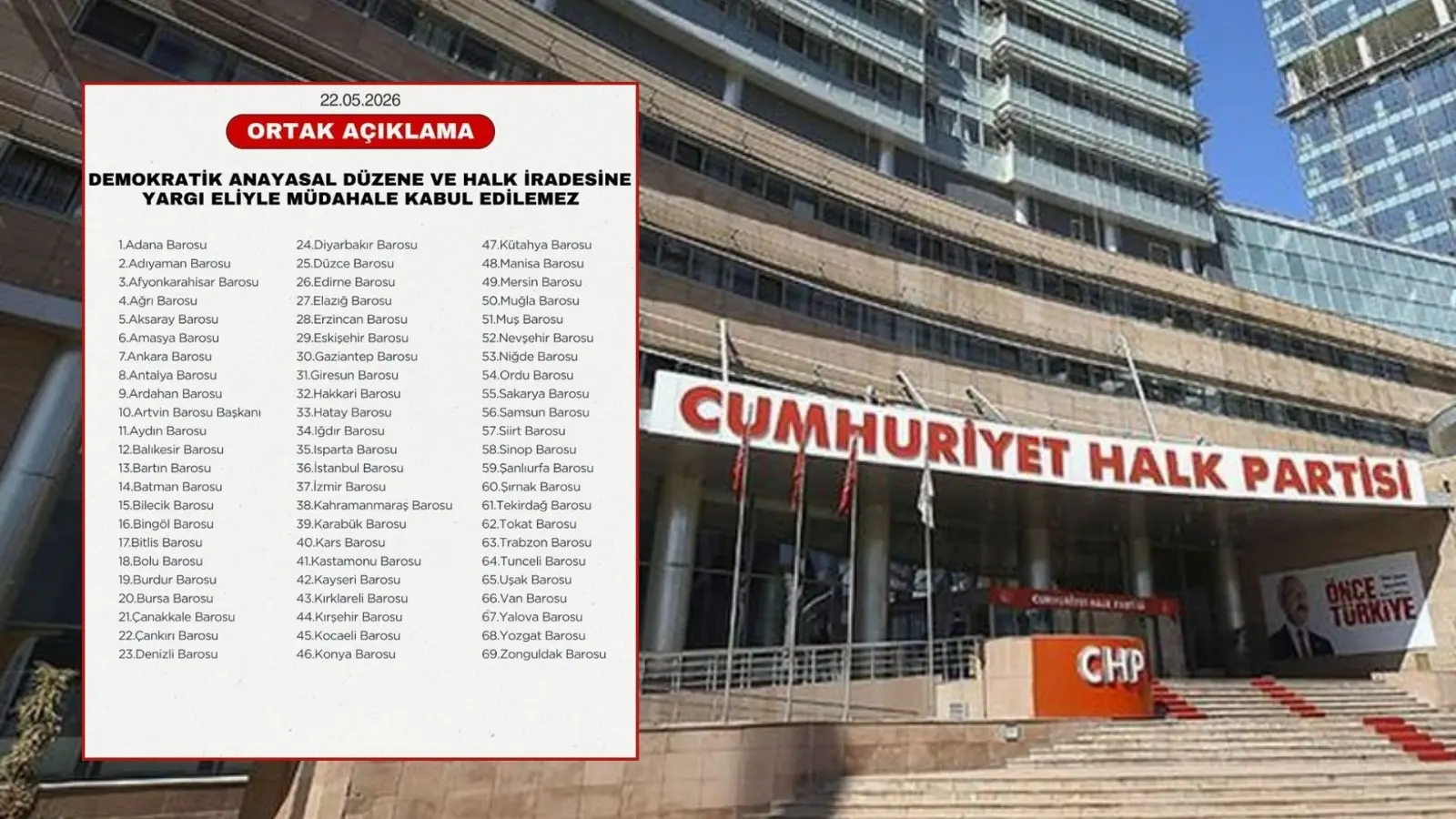 69 barodan “butlan” kararına tepki