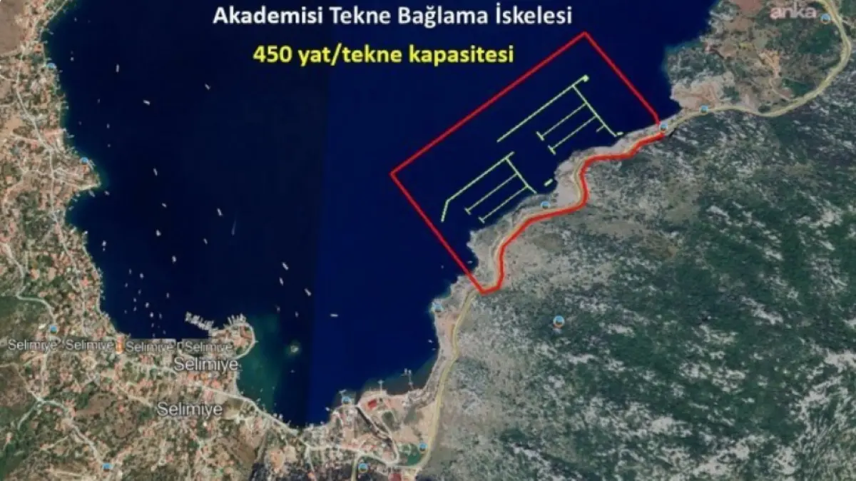 GÖKOVA