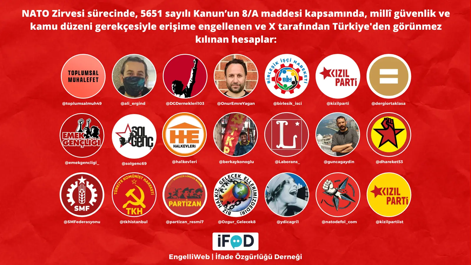 NATO Zirvesi öncesi X’te erişim engelleri: