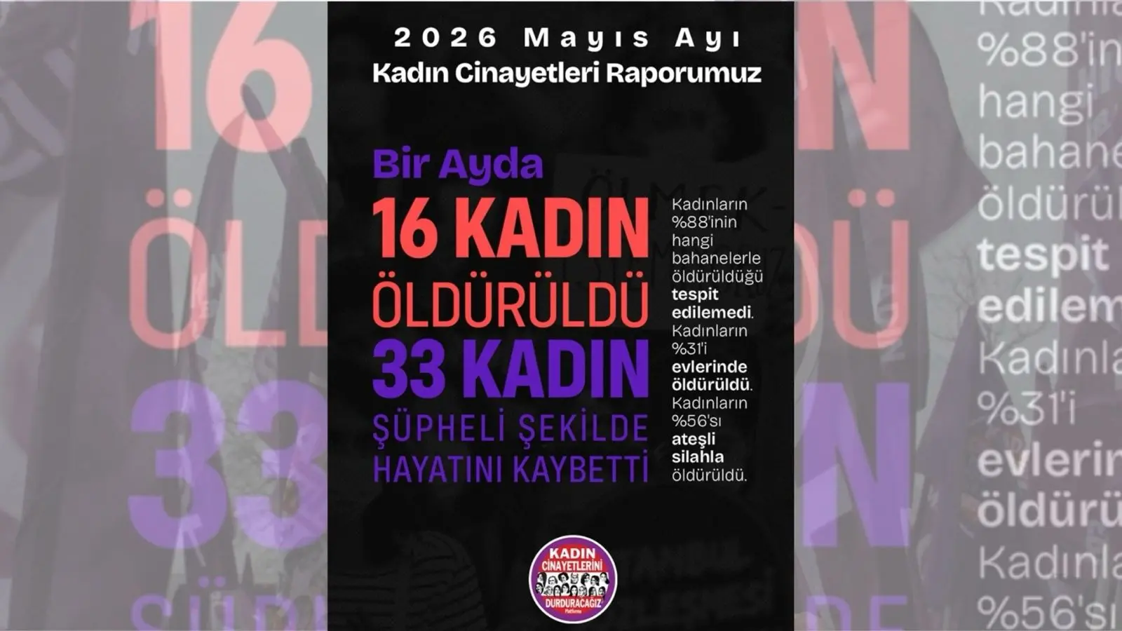 kcdp rapor foto