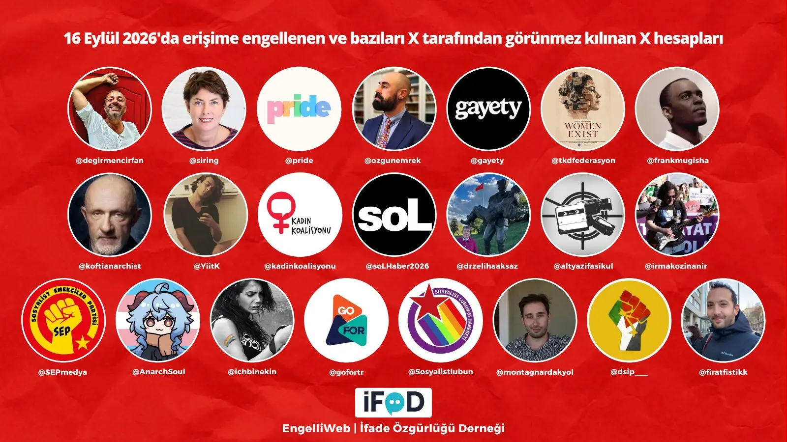 Değirmenci, Payzın ve kadın dernekleri dahil