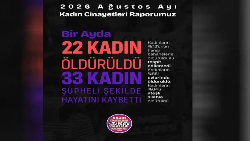 33 şüpheli ölüm gerçekleşti